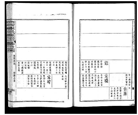 [下载][西河林氏族谱_7卷]福建.西河林氏家谱_七.pdf