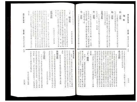 [下载][闽沙林氏宗谱]福建.闽沙林氏家谱_二.pdf