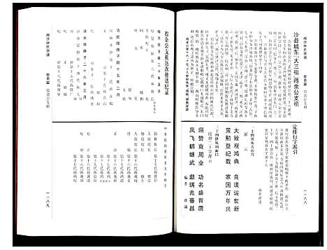 [下载][闽沙林氏宗谱]福建.闽沙林氏家谱_四.pdf