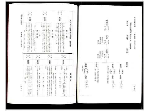 [下载][闽沙林氏宗谱]福建.闽沙林氏家谱_四.pdf