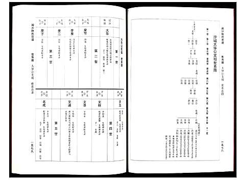 [下载][闽沙林氏宗谱]福建.闽沙林氏家谱_五.pdf