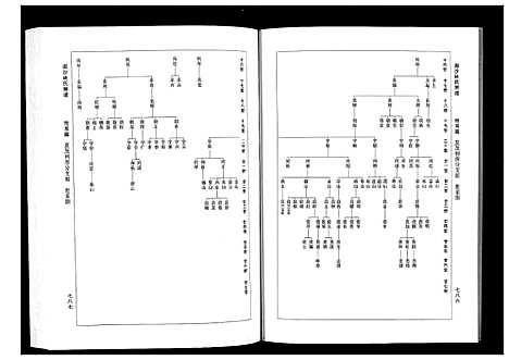 [下载][闽沙林氏宗谱_5卷]福建.闽沙林氏家谱_三.pdf