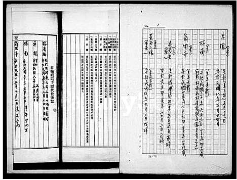 [下载][林氏家谱]福建.林氏家谱_一.pdf