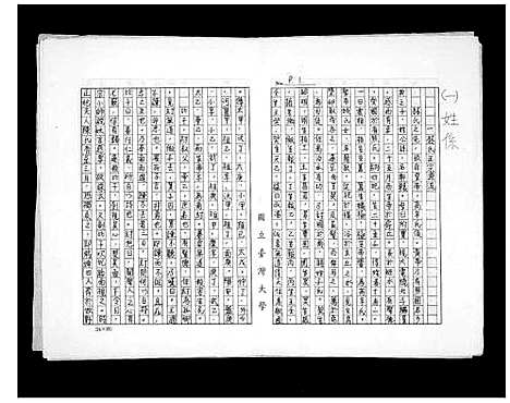 [下载][林氏祖谱]福建.林氏祖谱_一.pdf