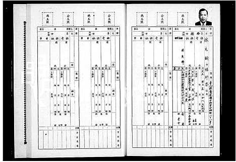 [下载][林氏九牧衍派原隆公支系台湾家谱]福建.林氏九牧衍派原隆公支系台湾家谱_一.pdf