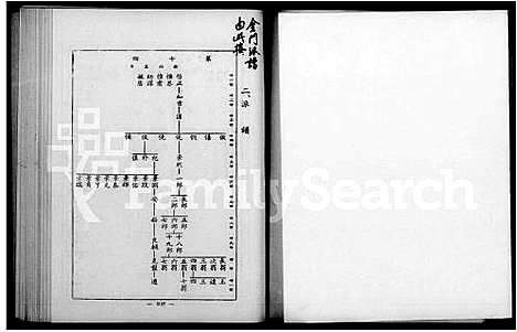 [下载][林氏族谱_金门]福建.林氏家谱_一.pdf