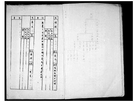 [下载][褔建长乐林氏族谱]福建.褔建长乐林氏家谱_一.pdf