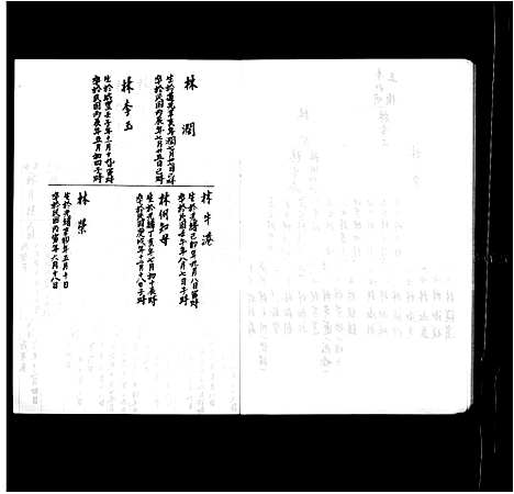 [下载][林氏家谱]福建.林氏家谱.pdf