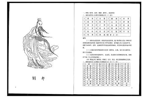 [下载][刘氏大宗谱]福建.刘氏大家谱_一.pdf