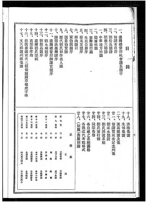 [下载][刘氏宗谱_刘氏宗谱]福建.刘氏家谱.pdf