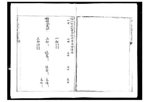 [下载][塔江刘氏族谱_11册]福建.塔江刘氏家谱_四.pdf