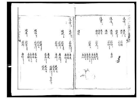 [下载][塔江刘氏族谱_11册]福建.塔江刘氏家谱_四.pdf