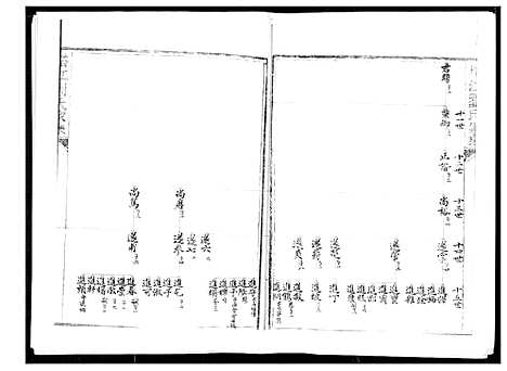 [下载][塔江刘氏族谱_11册]福建.塔江刘氏家谱_五.pdf