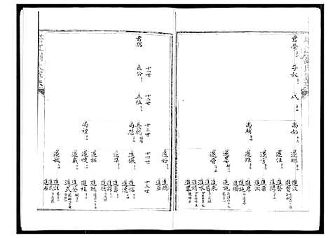 [下载][塔江刘氏族谱_11册]福建.塔江刘氏家谱_五.pdf