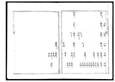 [下载][塔江刘氏族谱_11册]福建.塔江刘氏家谱_八.pdf