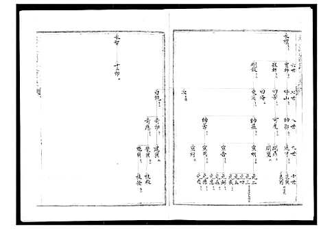 [下载][塔江刘氏族谱_11册]福建.塔江刘氏家谱_八.pdf