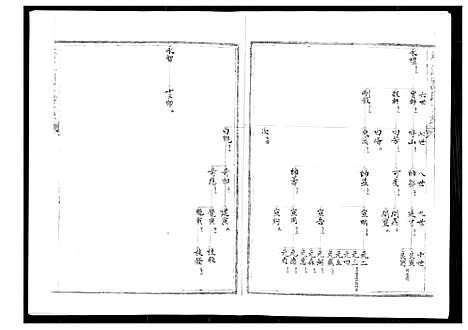 [下载][塔江刘氏族谱_11册]福建.塔江刘氏家谱_八.pdf