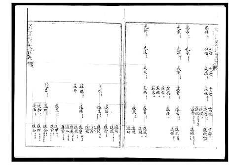 [下载][塔江刘氏族谱_11册]福建.塔江刘氏家谱_八.pdf