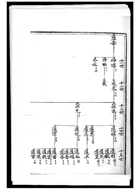 [下载][塔江刘氏族谱_11册]福建.塔江刘氏家谱_十一.pdf