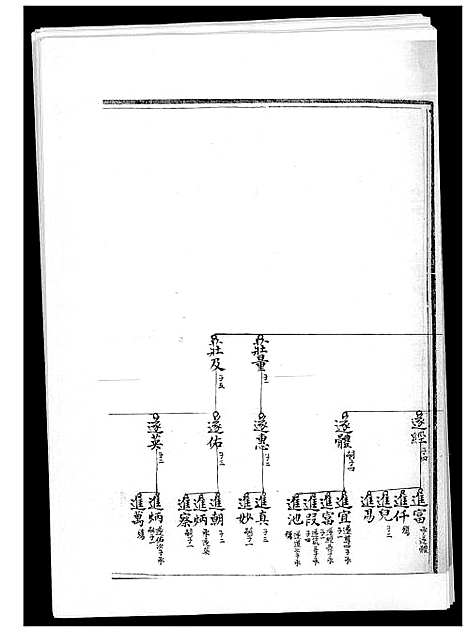 [下载][塔江刘氏族谱_11册]福建.塔江刘氏家谱_十一.pdf