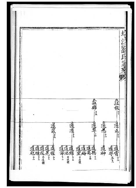 [下载][塔江刘氏族谱_11册]福建.塔江刘氏家谱_十一.pdf