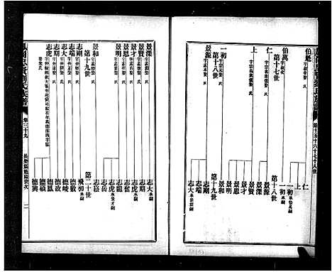 [下载][凤冈忠贤刘氏族谱_82卷_及卷首]福建.凤冈忠贤刘氏家谱_三.pdf