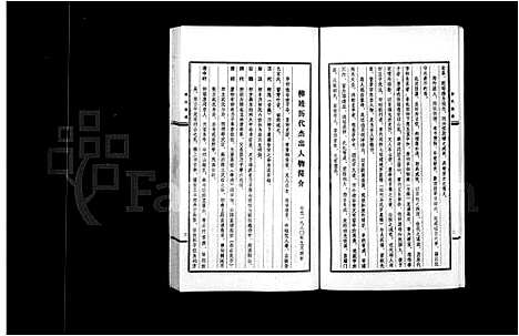 [下载][柳氏族谱]福建.柳氏家谱.pdf