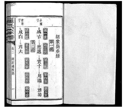 [下载][罗氏宗谱_9卷首1卷]福建.罗氏家谱_三.pdf