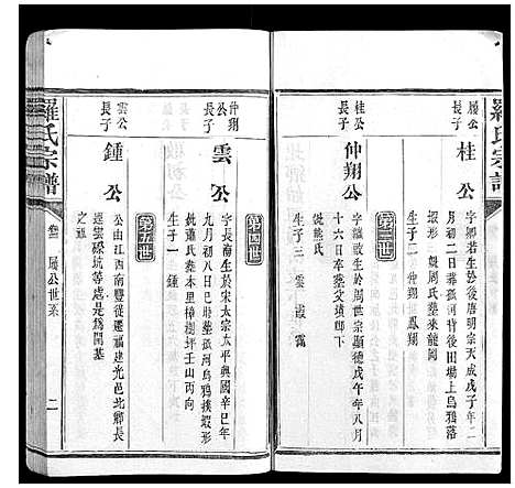 [下载][罗氏宗谱_9卷首1卷]福建.罗氏家谱_五.pdf