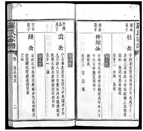 [下载][罗氏宗谱_9卷首1卷]福建.罗氏家谱_六.pdf