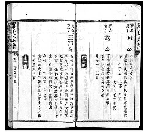 [下载][罗氏宗谱_9卷首1卷]福建.罗氏家谱_六.pdf