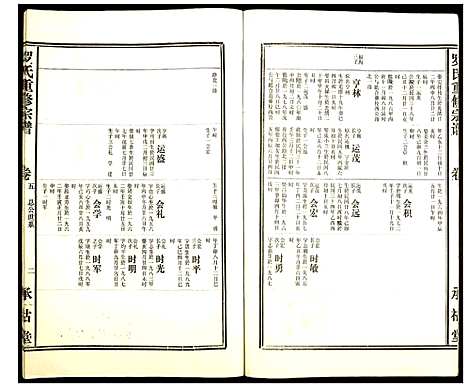 [下载][罗氏重修宗谱]福建.罗氏重修家谱_五.pdf