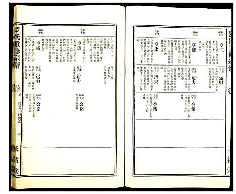 [下载][罗氏重修宗谱]福建.罗氏重修家谱_八.pdf