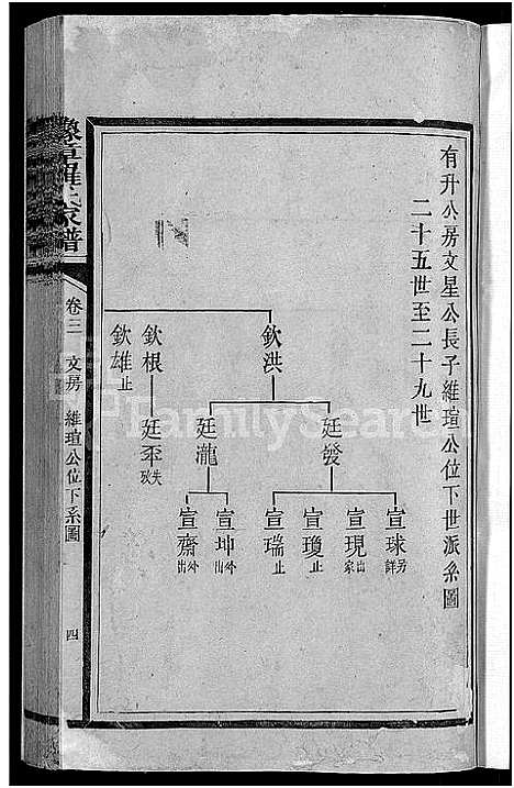 [下载][豫章罗氏家谱_10卷_豫章郡罗氏族谱]福建.豫章罗氏家谱_四.pdf