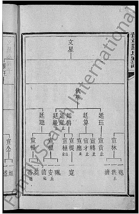 [下载][豫章罗氏家谱_10卷_豫章郡罗氏族谱]福建.豫章罗氏家谱_九.pdf