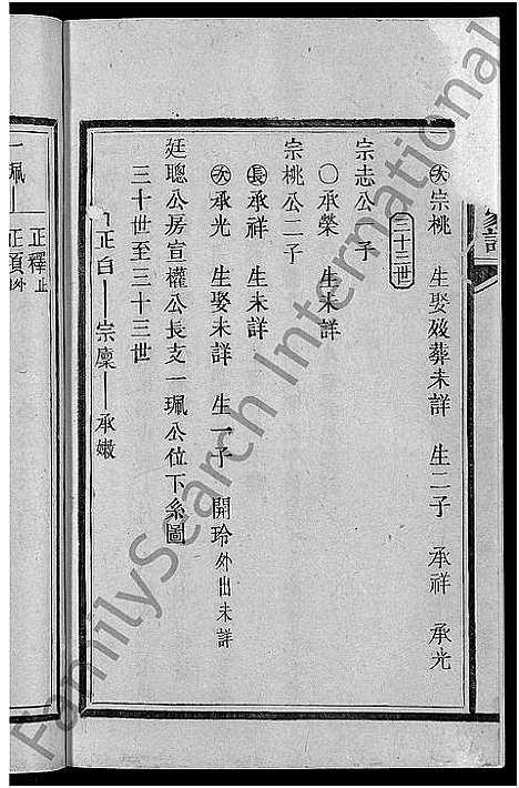 [下载][豫章罗氏家谱_10卷_豫章郡罗氏族谱]福建.豫章罗氏家谱_十.pdf