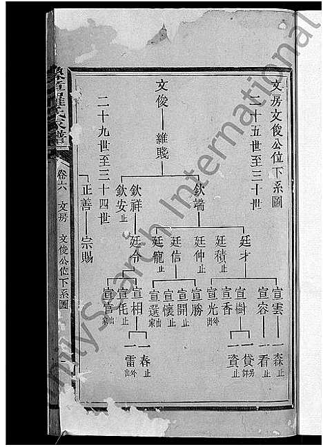 [下载][豫章罗氏家谱_10卷_豫章郡罗氏族谱]福建.豫章罗氏家谱_十一.pdf