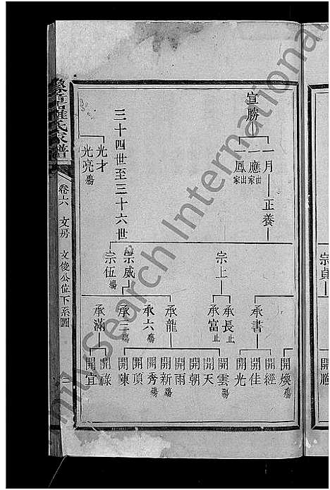 [下载][豫章罗氏家谱_10卷_豫章郡罗氏族谱]福建.豫章罗氏家谱_十一.pdf