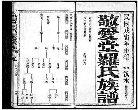 [下载][剑沙夏茂罗氏敬爱堂族谱_39卷_敬爱堂罗氏族谱_茂溪罗氏族谱_剑沙夏茂罗氏敬爱堂族谱]福建.剑沙夏茂罗氏敬爱堂家谱_十二.pdf