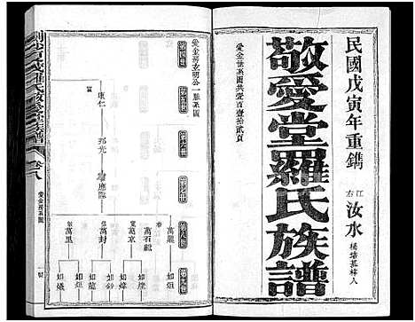 [下载][剑沙夏茂罗氏敬爱堂族谱_39卷_敬爱堂罗氏族谱_茂溪罗氏族谱_剑沙夏茂罗氏敬爱堂族谱]福建.剑沙夏茂罗氏敬爱堂家谱_十三.pdf