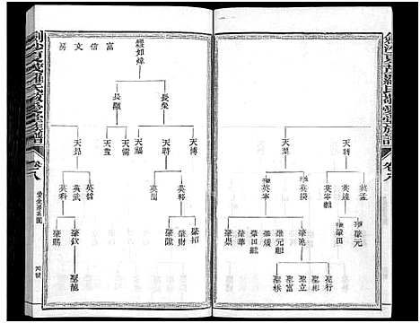 [下载][剑沙夏茂罗氏敬爱堂族谱_39卷_敬爱堂罗氏族谱_茂溪罗氏族谱_剑沙夏茂罗氏敬爱堂族谱]福建.剑沙夏茂罗氏敬爱堂家谱_十三.pdf