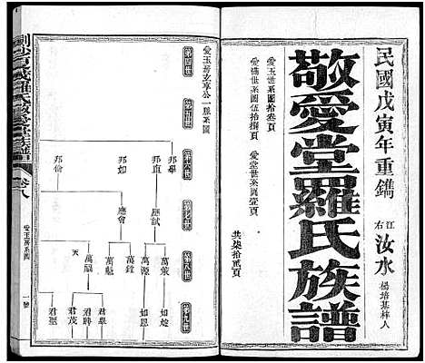 [下载][剑沙夏茂罗氏敬爱堂族谱_39卷_敬爱堂罗氏族谱_茂溪罗氏族谱_剑沙夏茂罗氏敬爱堂族谱]福建.剑沙夏茂罗氏敬爱堂家谱_十四.pdf