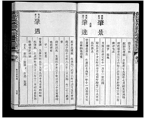 [下载][剑沙夏茂罗氏敬爱堂族谱_39卷_敬爱堂罗氏族谱_茂溪罗氏族谱_剑沙夏茂罗氏敬爱堂族谱]福建.剑沙夏茂罗氏敬爱堂家谱_二十三.pdf