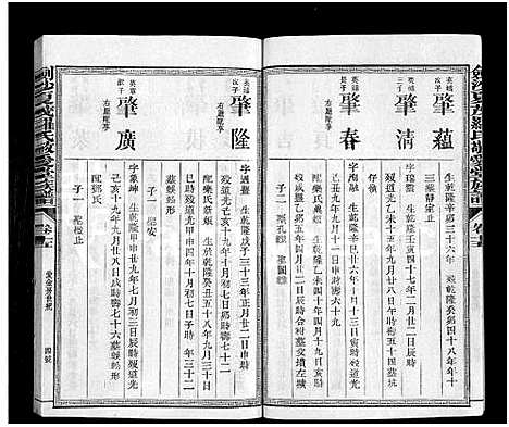 [下载][剑沙夏茂罗氏敬爱堂族谱_39卷_敬爱堂罗氏族谱_茂溪罗氏族谱_剑沙夏茂罗氏敬爱堂族谱]福建.剑沙夏茂罗氏敬爱堂家谱_二十八.pdf