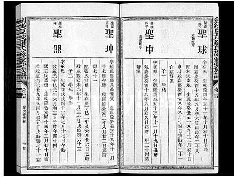 [下载][剑沙夏茂罗氏敬爱堂族谱_39卷_敬爱堂罗氏族谱_茂溪罗氏族谱_剑沙夏茂罗氏敬爱堂族谱]福建.剑沙夏茂罗氏敬爱堂家谱_二十九.pdf