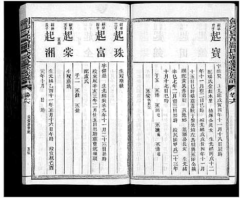 [下载][剑沙夏茂罗氏敬爱堂族谱_39卷_敬爱堂罗氏族谱_茂溪罗氏族谱_剑沙夏茂罗氏敬爱堂族谱]福建.剑沙夏茂罗氏敬爱堂家谱_三十二.pdf