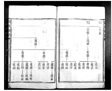 [下载][吕氏族谱]福建.吕氏家谱_二.pdf