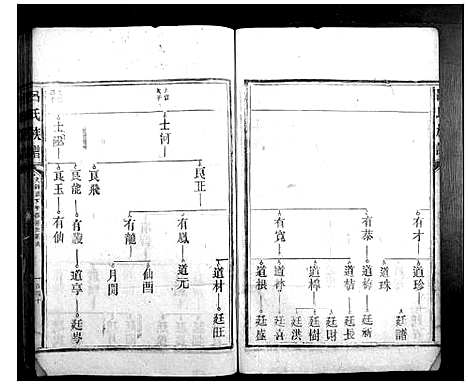 [下载][吕氏族谱]福建.吕氏家谱_二.pdf