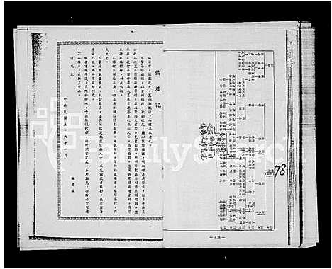 [下载][吕氏族谱石溪房]福建.吕氏家谱.pdf