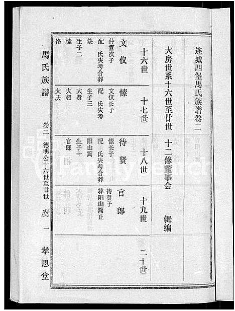 [下载][马氏族谱_35卷首1卷_集6卷_马氏大宗族谱_连城四堡马氏族谱_连城四堡马氏大宗族谱]福建.马氏家谱_三.pdf